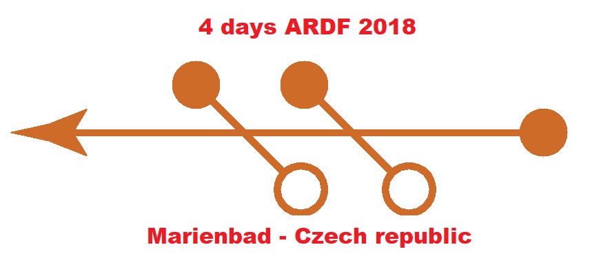 .: 4 DAYS ARDF — Mariánské Lázně :.